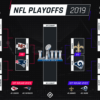 An In-Depth Look at NFL Playoff Football