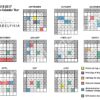 Recent Developments in the Philadelphia School District