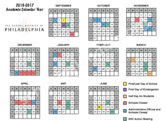 Recent Developments in the Philadelphia School District