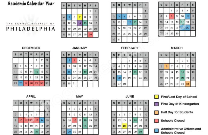 Recent Developments in the Philadelphia School District