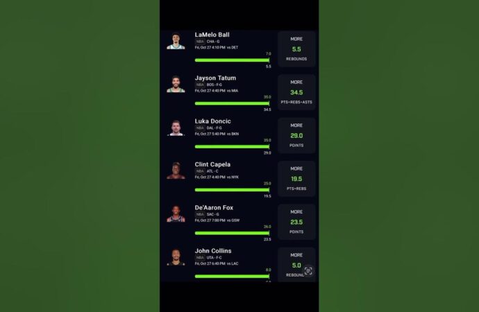 An Overview of PrizePicks: Revolutionizing Fantasy Sports