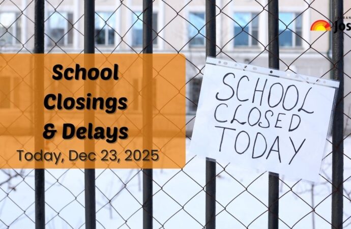 Understanding School Closings Today and Their Impact