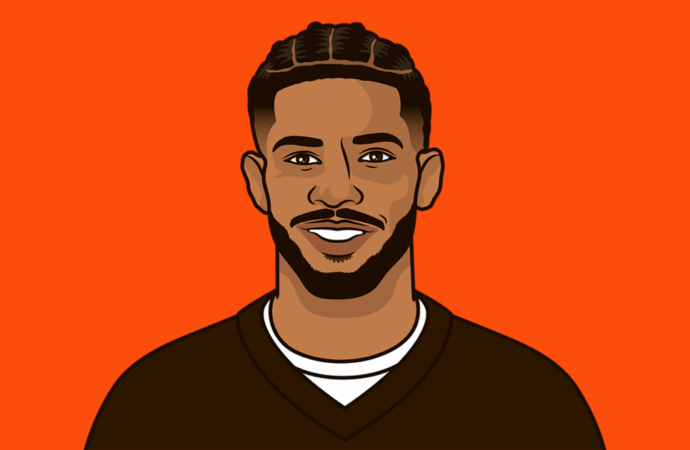 Shedeur Sanders Stats Overview for the 2023 Season
