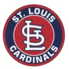 St. Louis Cardinals: Season Updates and Future Prospects
