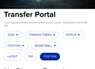 Towson Basketball: Key Highlights and Upcoming Challenges