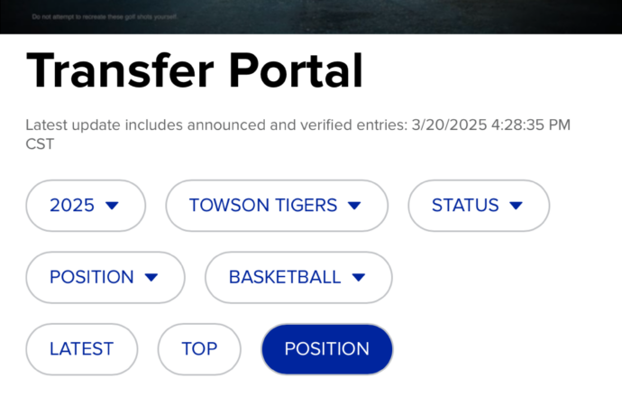 Towson Basketball: Key Highlights and Upcoming Challenges