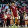 Troy Basketball: A Look at the 2023 Season