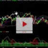 Visa Stock: Recent Trends and Market Insights