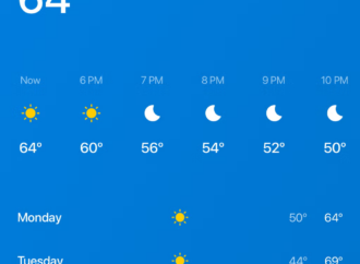 The Importance of Weather Radar in Modern Meteorology