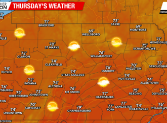 What to Expect Tomorrow: Weather Forecast Insights