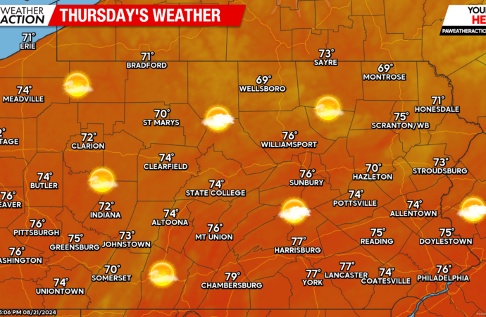 What to Expect Tomorrow: Weather Forecast Insights