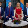 Lawrence Jones’ Role and Appearances on Fox and Friends