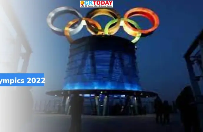 2022 Winter Olympics: A Look at the Highlights