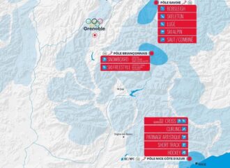 The 2030 Winter Olympics: What to Expect