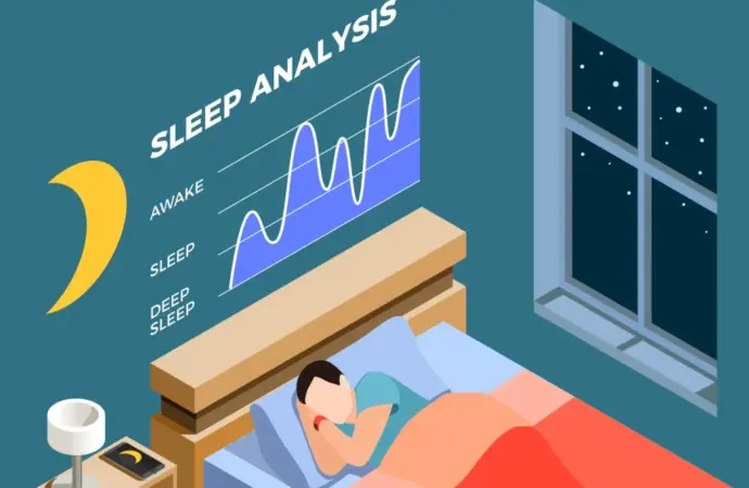 Exploring the 5 Sleep Subtypes Study: New Findings on Sleep Patterns