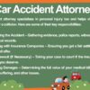 Understanding the Role of an Accident Attorney
