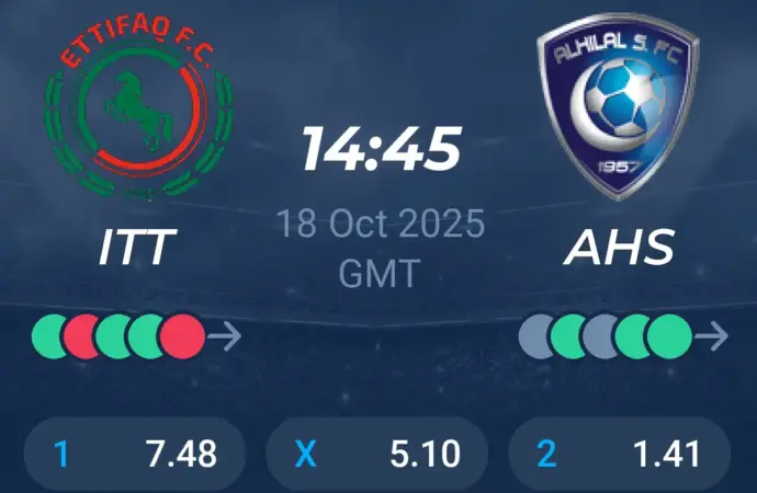 Al Hilal vs. Al-Ettifaq: Key Match Insights