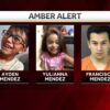 Comprehensive Guide to Amber Alert Indiana