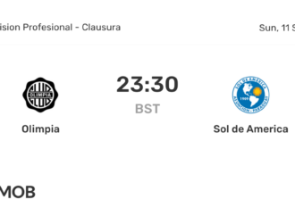 America vs Olimpia: A Thrilling Confrontation Awaits