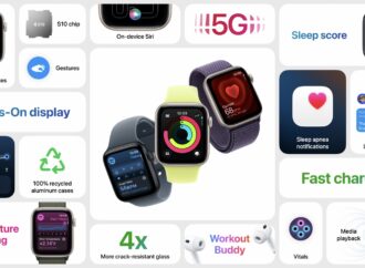 The Evolution and Impact of the Apple Watch
