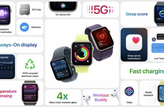 The Evolution and Impact of the Apple Watch