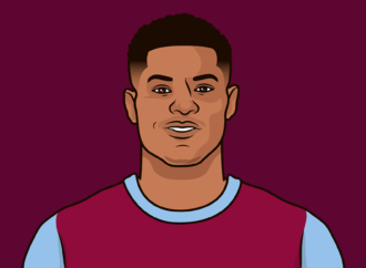 Aston Villa vs Brentford: Match Overview and Highlights