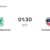 Atlético Nacional vs Fortaleza: Key Moments of the Match