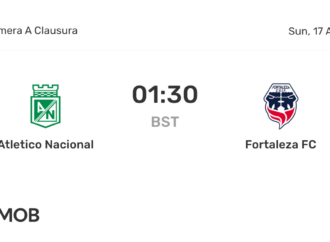 Atlético Nacional vs Fortaleza: Key Moments of the Match