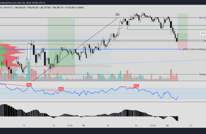 Recent Developments in the Binance Cryptocurrency Exchange