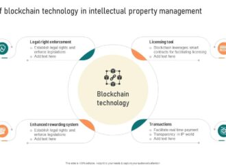 The Impact and Importance of Blockchain Technology