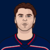 Blue Jackets vs Devils: A Thrilling NHL Showdown