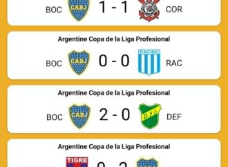 The Rise and Glory of Boca Juniors in Football