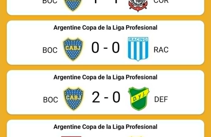 The Rise and Glory of Boca Juniors in Football