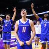 Exciting Developments in Boise State Basketball for 2023
