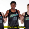 The Legacy of Bradley Basketball: A Competitive Force