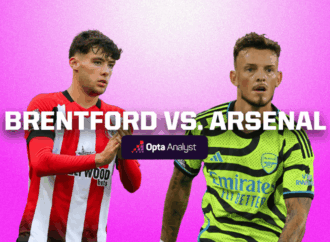 Brentford vs Arsenal: A Clash in the Premier League