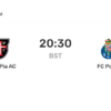 Casa Pia vs Porto: An Exciting Soccer Showdown