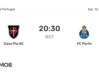 Casa Pia vs Porto: An Exciting Soccer Showdown