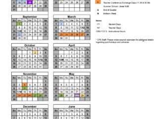 Cincinnati Public Schools: Recent Developments and Future Insights
