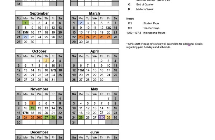 Cincinnati Public Schools: Recent Developments and Future Insights