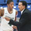 Cleveland State Basketball: Recent Updates and Highlights