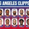 Latest Updates on the LA Clippers Roster for 2023