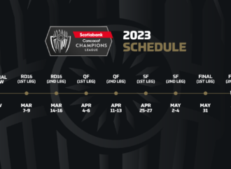 Overview of the Concacaf Champions League