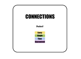 Understanding Connections Today: Importance and Impact