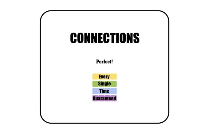 Understanding Connections Today: Importance and Impact