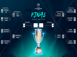 Understanding the Copa de Campeones CONCACAF
