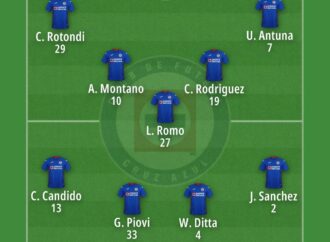 Cruz Azul: A Legacy in Mexican Football