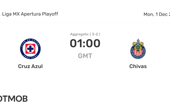 Cruz Azul: Recent Developments and Future Prospects