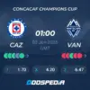 Cruz Azul vs Vancouver Football Club: A Crucial Matchup
