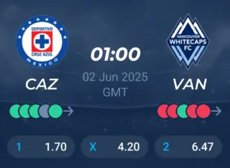 Cruz Azul vs Vancouver Football Club: A Crucial Matchup
